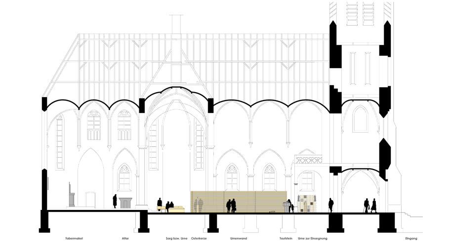 Küche Harscampstraße 11
